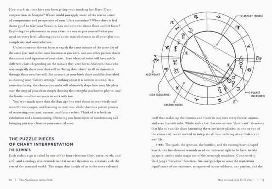 Numinous Astro Deck